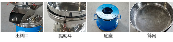 细节展示