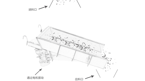 工作原理模拟图