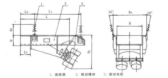 振动给料机结构图