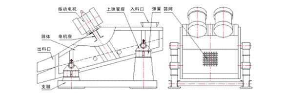矿用振动筛结构图