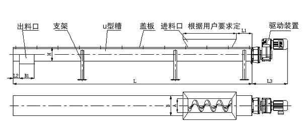U型螺旋输送机结构图