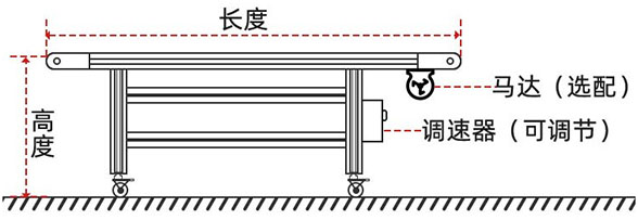 链板输送机结构图