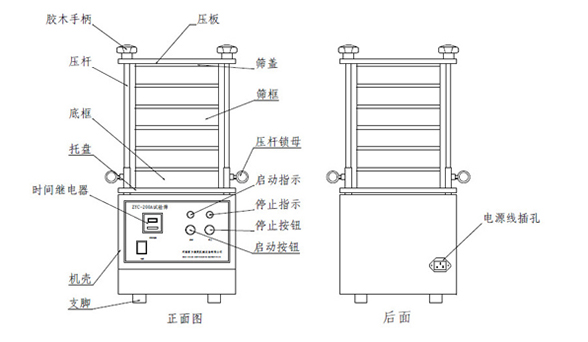 电磁试验筛结构图